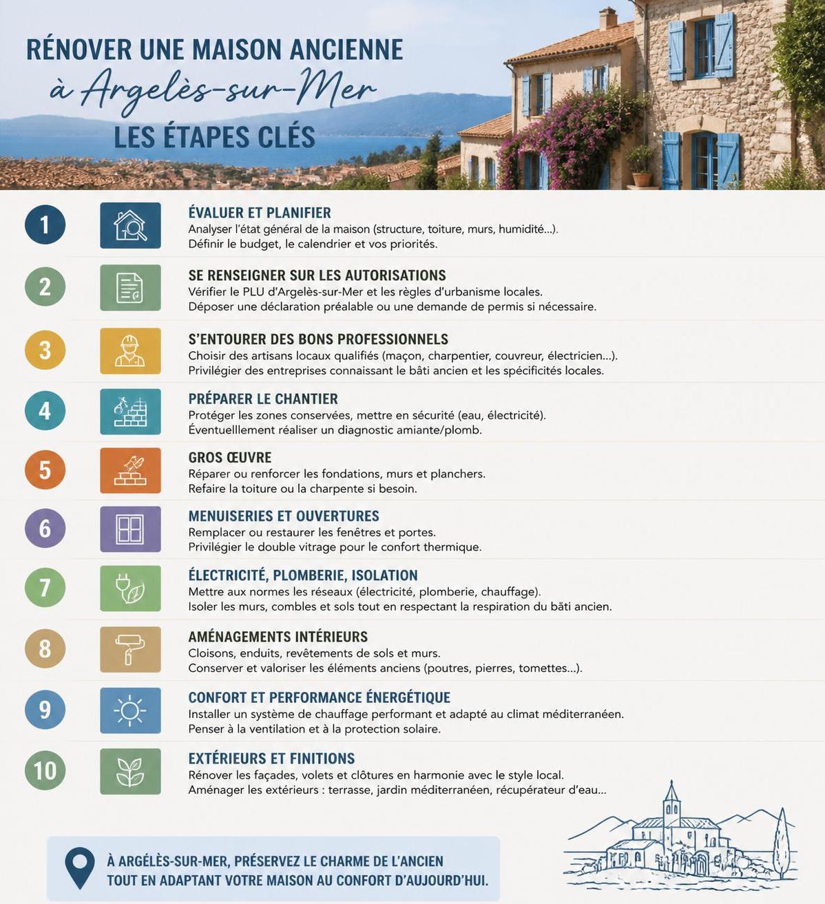 découvrez nos conseils essentiels pour réussir la rénovation de votre maison à argelès-sur-mer et préparez vos travaux en toute sérénité.
